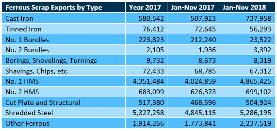 CommodityMarkets1Feb11