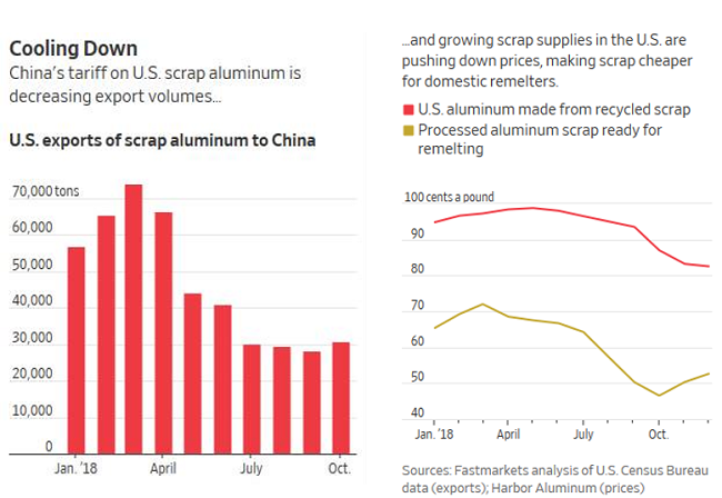 CommodityMarkets3 CommodityMarkets3