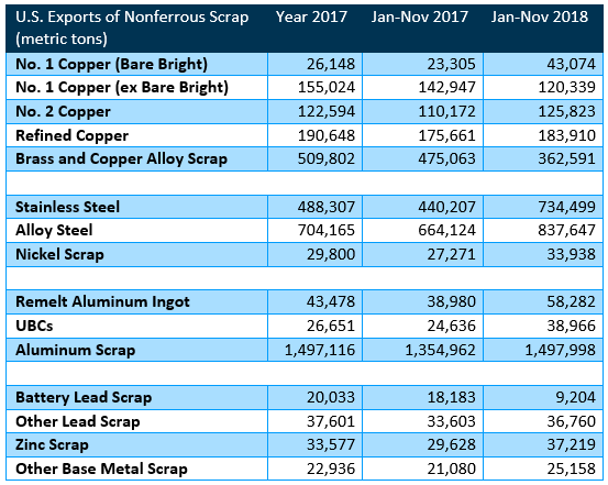 CommodityNews2