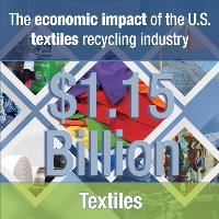commodities-textiles-economic