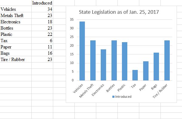 stateleg_SPAN_020817 stateleg_SPAN_020817