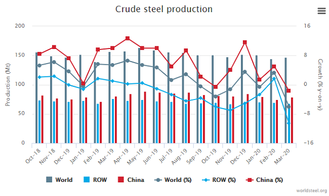 CommodityMarketDevelopments042702 CommodityMarketDevelopments042702