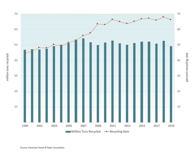 CommodityMarketDevelopments052603 CommodityMarketDevelopments052603
