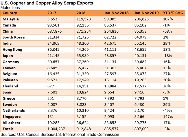 CommodityNews011403 CommodityNews011403