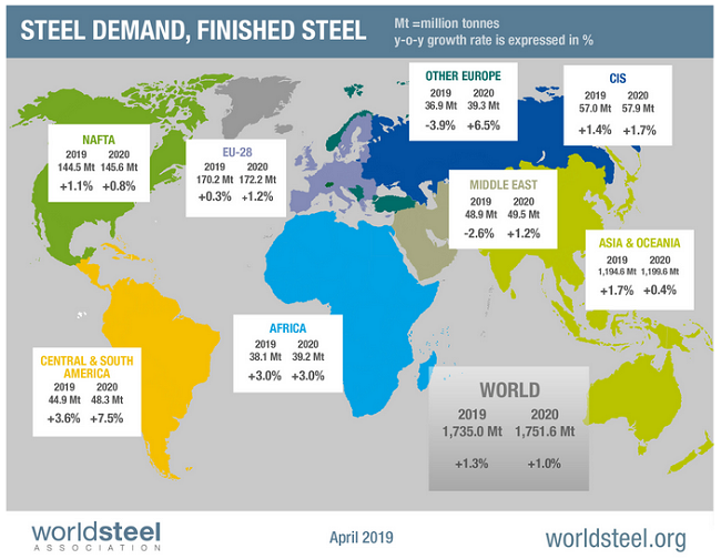 CommodityNews04221