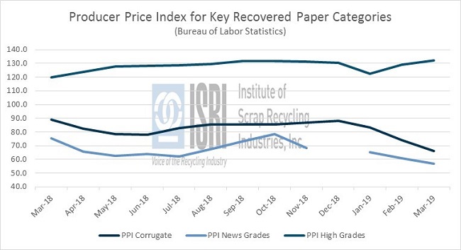 CommodityNews04223 CommodityNews04223
