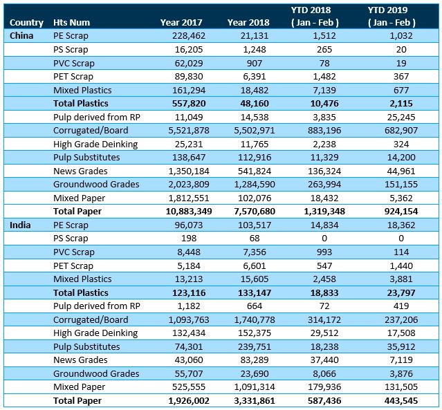 CommodityNews05062 CommodityNews05062
