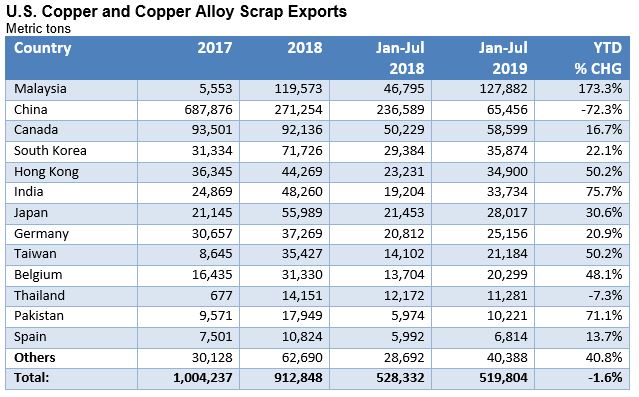 CommodityNews09093 CommodityNews09093