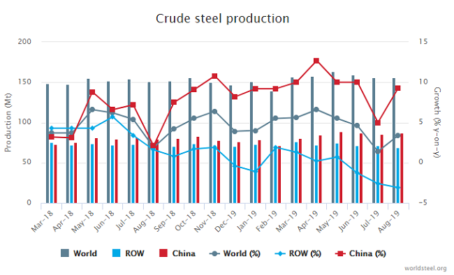 CommodityNews09301 CommodityNews09301