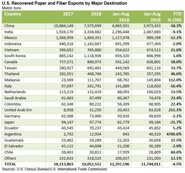 CommodityNews10095 CommodityNews10095