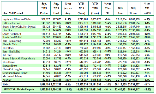 CommodityNews110401 CommodityNews110401