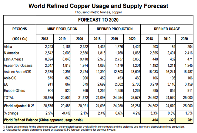 CommodityNews110402 CommodityNews110402