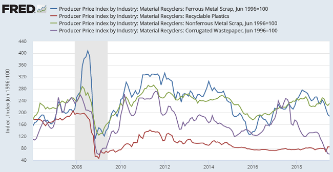 EconomicWeekInReview08134 EconomicWeekInReview08134
